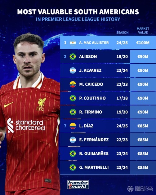 结果产生巨 结果产生巨