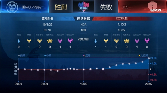 他在皇马青 他在皇马青